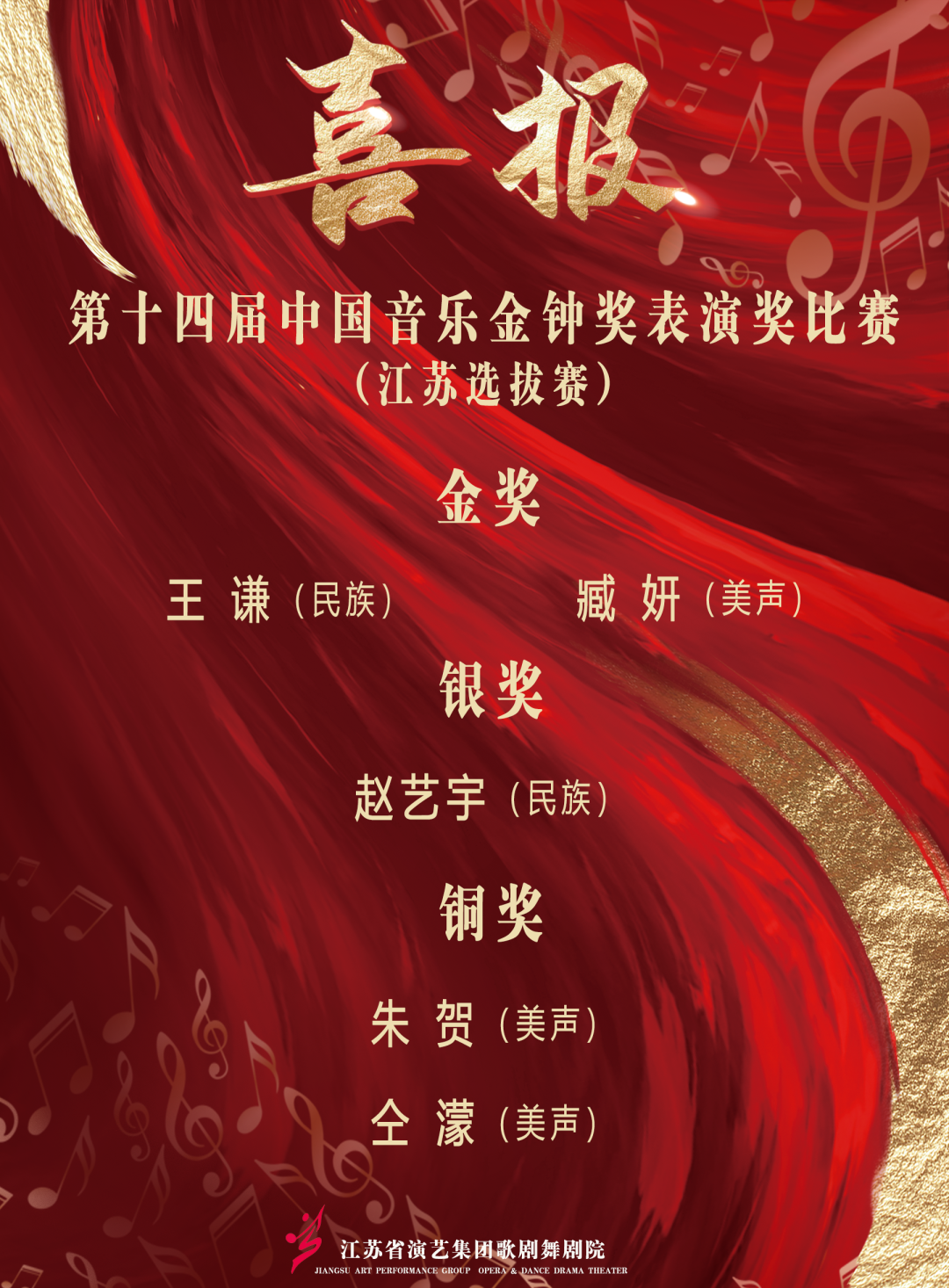 喜报 | 集团在“第十四届中国音乐金钟奖（江苏赛区）”取得佳绩